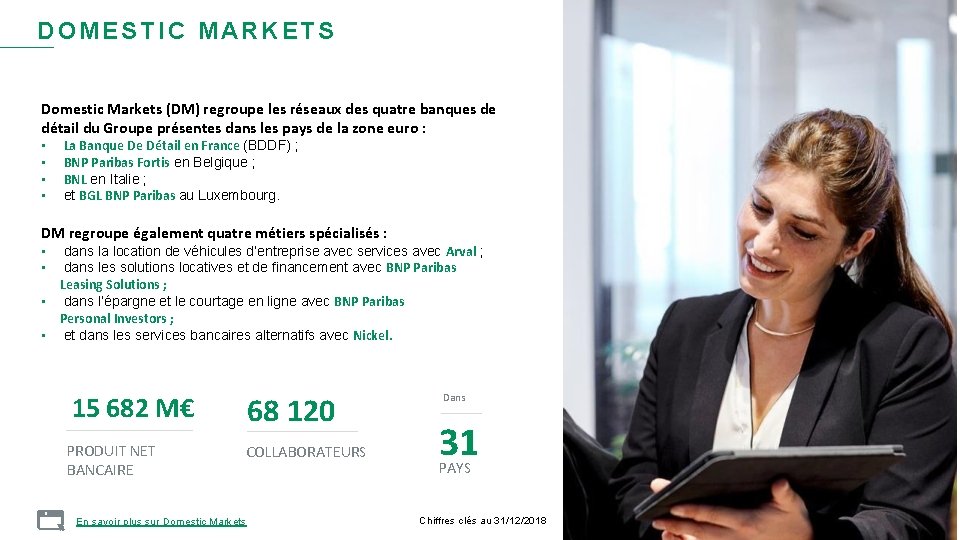 DOMESTIC MARKETS Domestic Markets (DM) regroupe les réseaux des quatre banques de détail du