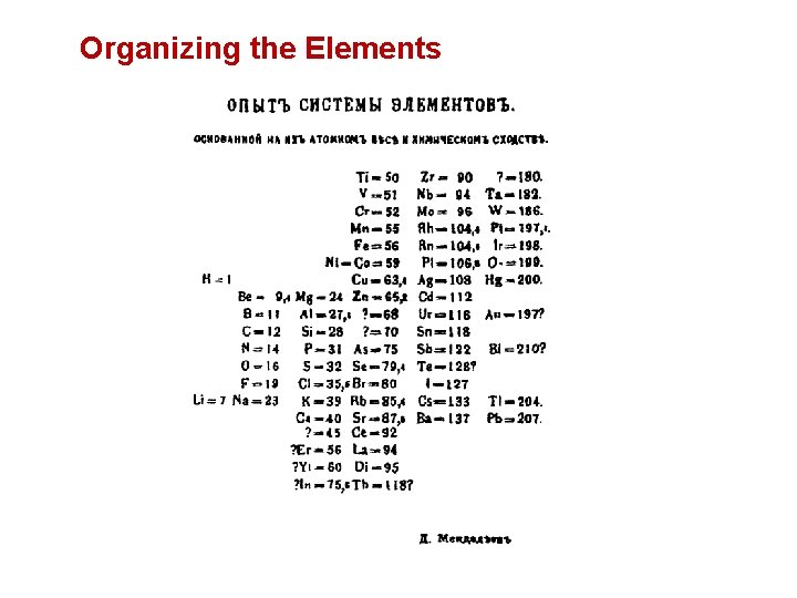Organizing the Elements 