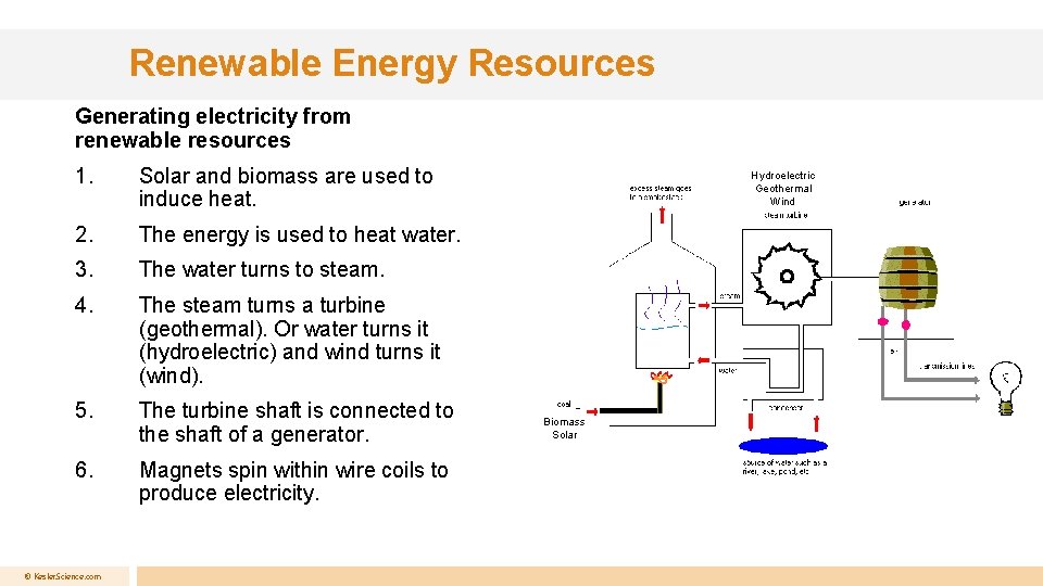 Renewable Energy Resources Generating electricity from renewable resources 1. Solar and biomass are used