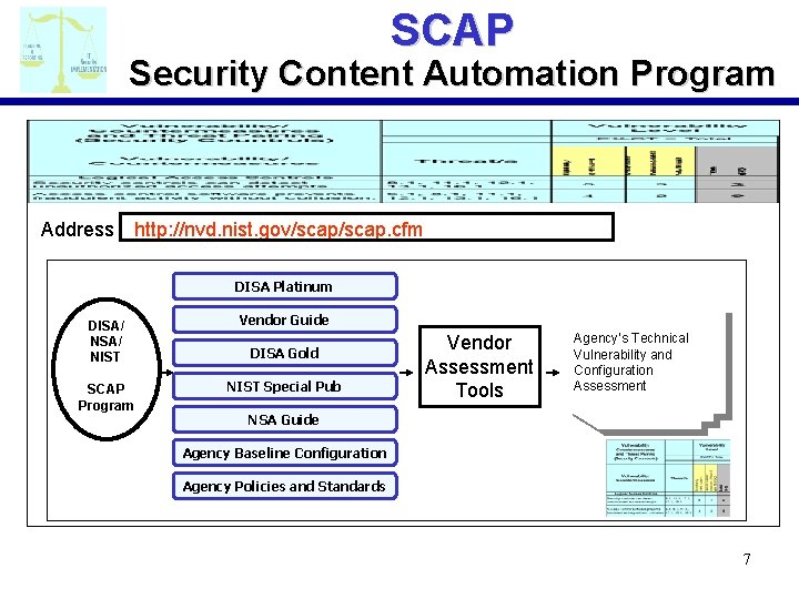 SCAP Security Content Automation Program Address http: //nvd. nist. gov/scap. cfm DISA Platinum DISA/