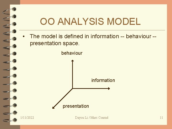 OO ANALYSIS MODEL • The model is defined in information -- behaviour -presentation space.