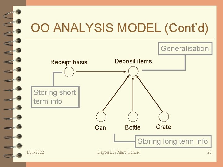 OO ANALYSIS MODEL (Cont’d) Generalisation Deposit items Receipt basis Storing short term info Can