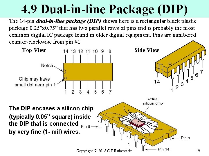 4. 9 Dual-in-line Package (DIP) The 14 -pin dual-in-line package (DIP) shown here is