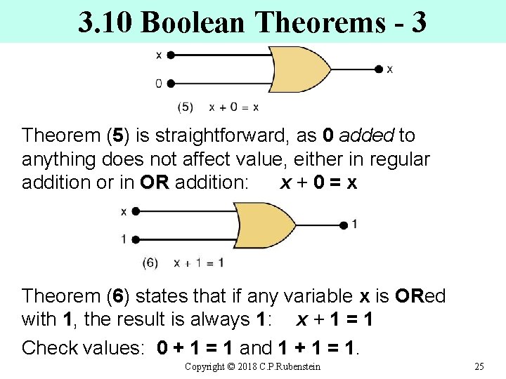 3. 10 Boolean Theorems - 3 Theorem (5) is straightforward, as 0 added to