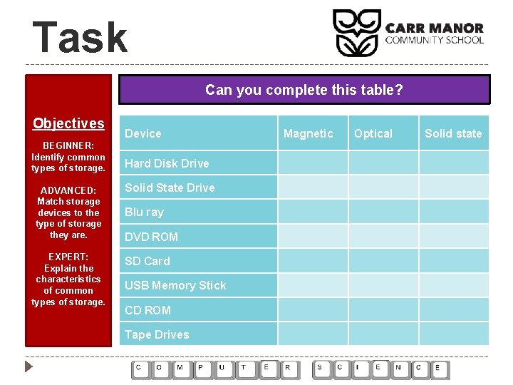 Task Can you complete this table? Objectives BEGINNER: Identify common types of storage. ADVANCED: Task Can you complete this table? Objectives BEGINNER: Identify common types of storage. ADVANCED: