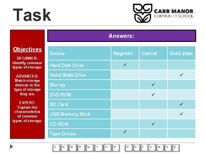 Task Answers: Objectives BEGINNER: Identify common types of storage. ADVANCED: Match storage devices to Task Answers: Objectives BEGINNER: Identify common types of storage. ADVANCED: Match storage devices to
