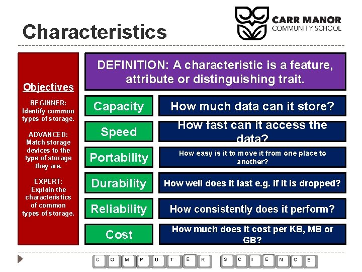 Characteristics Objectives BEGINNER: Identify common types of storage. ADVANCED: Match storage devices to the Characteristics Objectives BEGINNER: Identify common types of storage. ADVANCED: Match storage devices to the