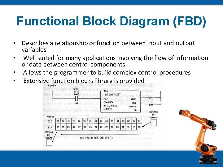 Functional Block Diagram (FBD) • Describes a relationship or function between input and output