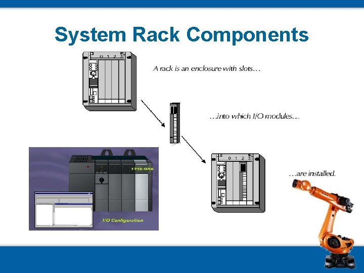 System Rack Components 