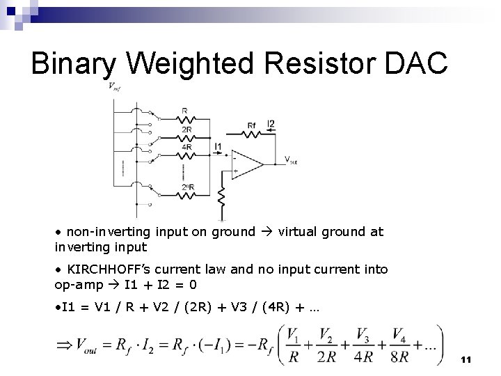 Binary Weighted Resistor DAC • non-inverting input on ground virtual ground at inverting input