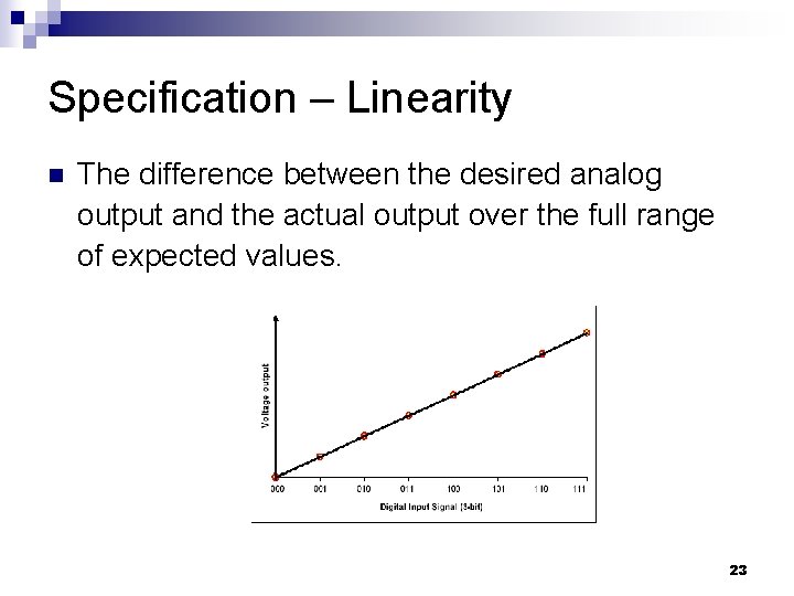 Specification – Linearity n The difference between the desired analog output and the actual