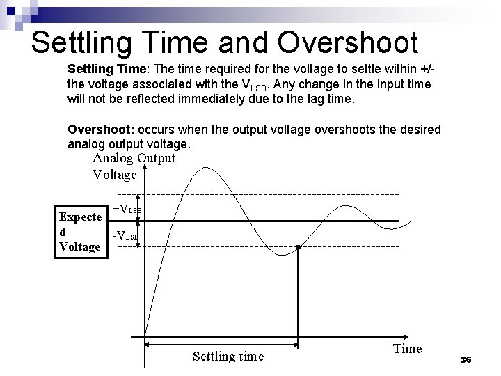 Settling Time and Overshoot Settling Time: The time required for the voltage to settle