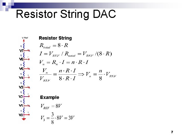 Resistor String DAC Resistor String Example 7 