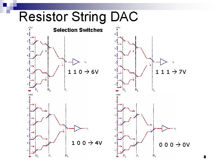 Resistor String DAC Selection Switches 1 1 0 6 V 1 0 0 4