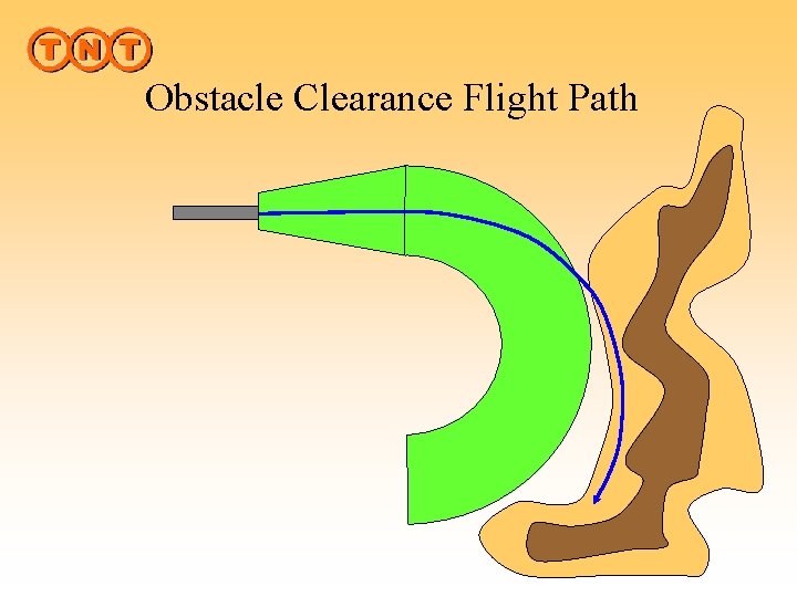 Obstacle Clearance Flight Path 