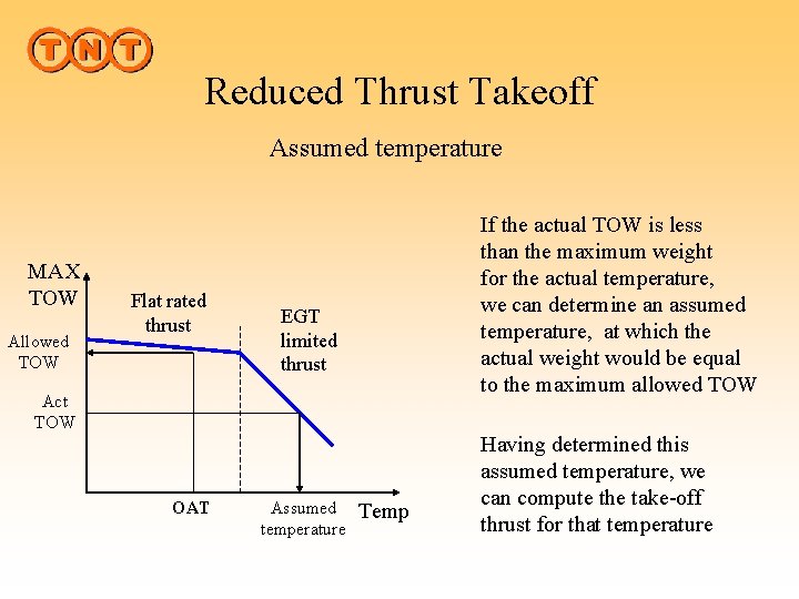 Reduced Thrust Takeoff Assumed temperature MAX TOW Allowed TOW Flat rated thrust If the