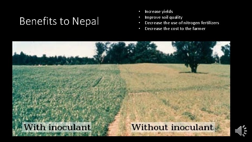 Benefits to Nepal • • Increase yields Improve soil quality Decrease the use of