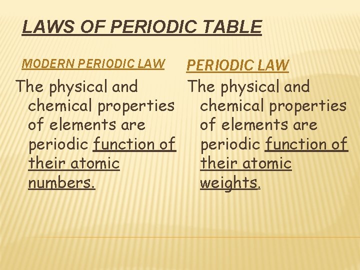 LAWS OF PERIODIC TABLE MODERN PERIODIC LAW The physical and chemical properties of elements