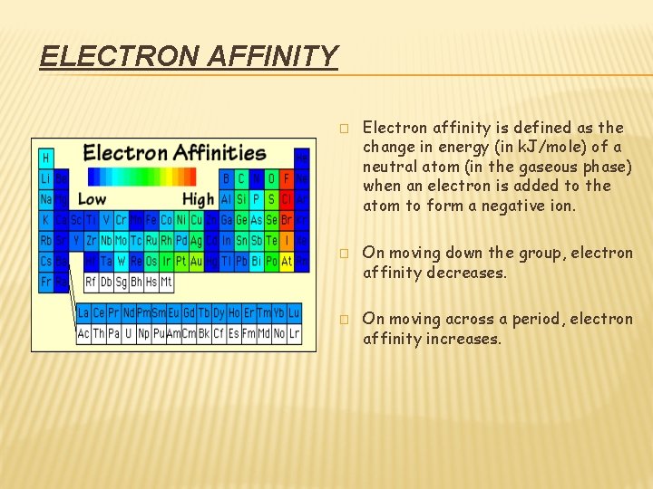 ELECTRON AFFINITY � � � Electron affinity is defined as the change in energy