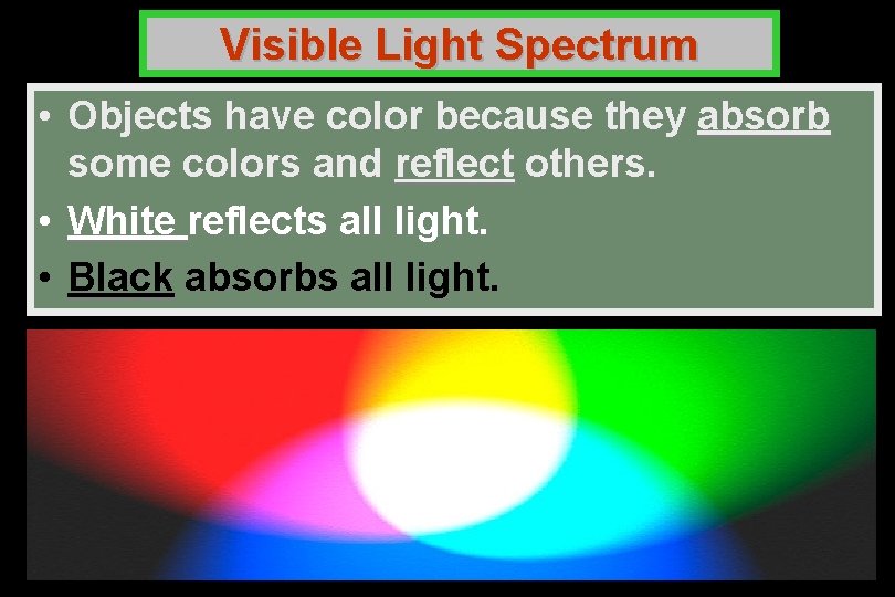 Physiology of Vision Visible Light Spectrum light exists