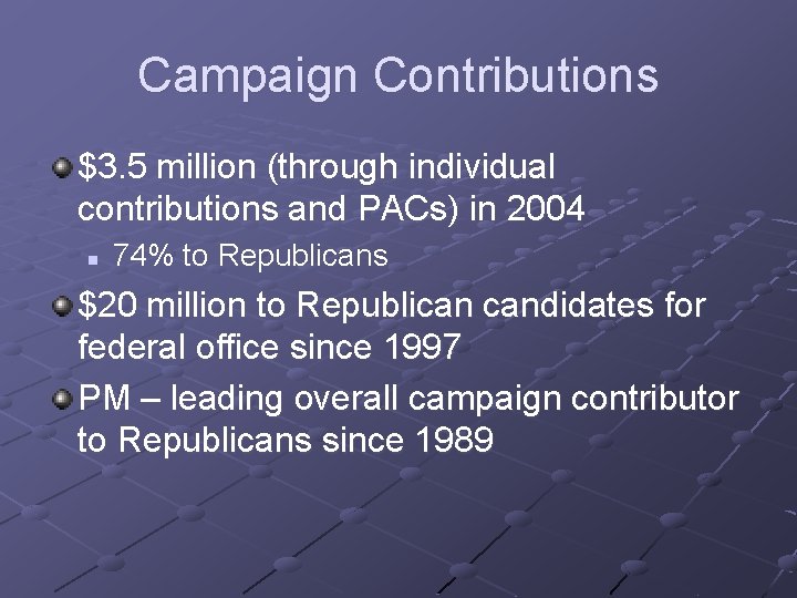 Campaign Contributions $3. 5 million (through individual contributions and PACs) in 2004 n 74%