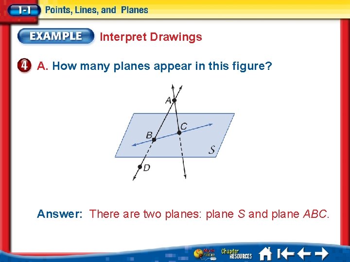 Interpret Drawings A. How many planes appear in this figure? Answer: There are two