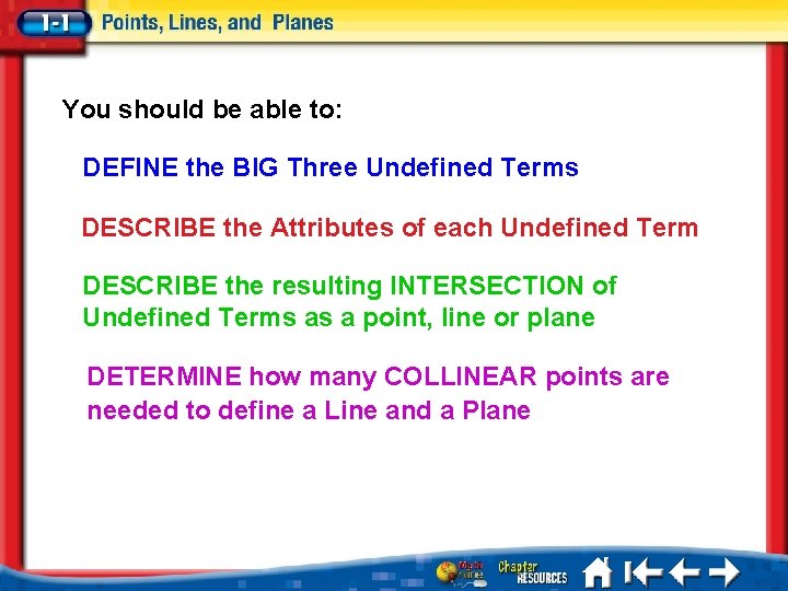 You should be able to: DEFINE the BIG Three Undefined Terms DESCRIBE the Attributes