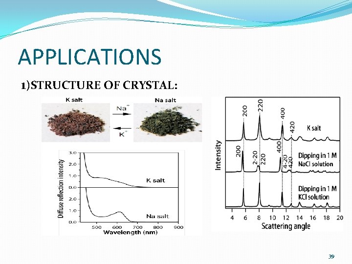 APPLICATIONS 1)STRUCTURE OF CRYSTAL: 39 