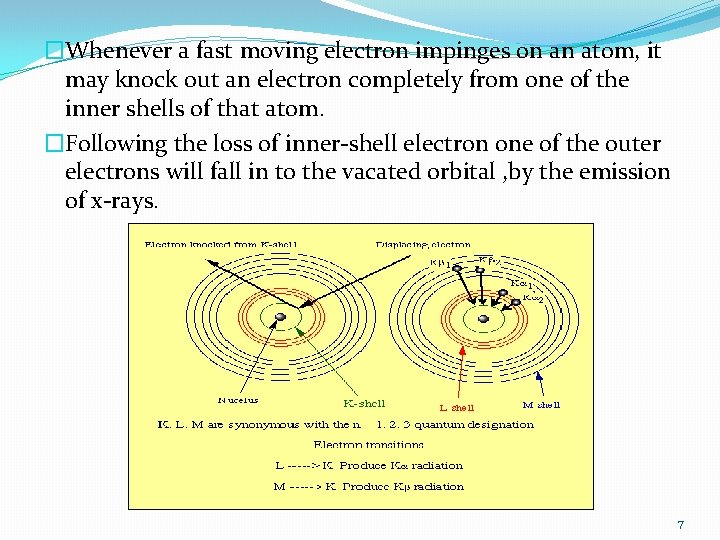�Whenever a fast moving electron impinges on an atom, it may knock out an