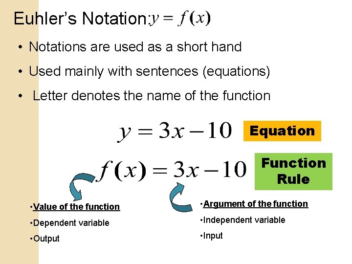 Euhler’s Notation: • Notations are used as a short hand • Used mainly with