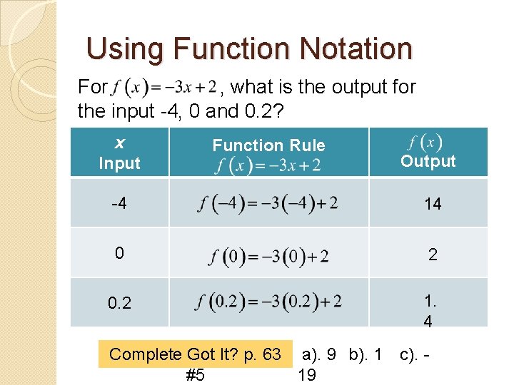 Using Function Notation For , what is the output for the input -4, 0