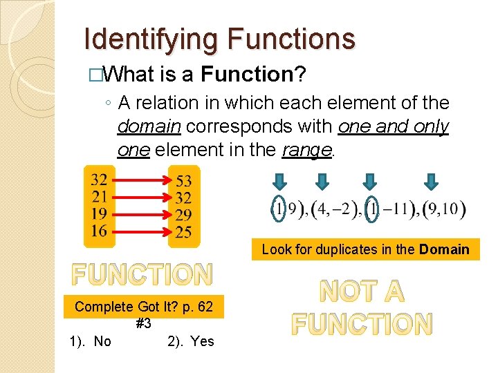 Identifying Functions �What is a Function? ◦ A relation in which each element of