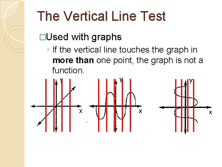 The Vertical Line Test �Used with graphs ◦ If the vertical line touches the