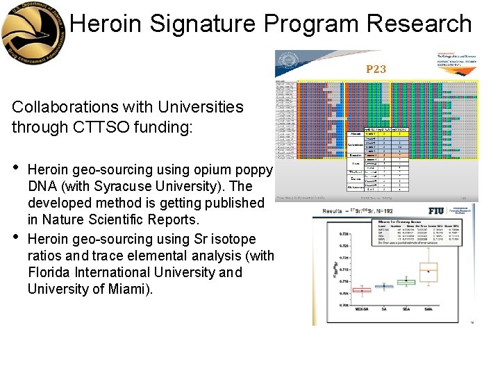 Heroin Signature Program Research Collaborations with Universities through CTTSO funding: • • Heroin geo-sourcing