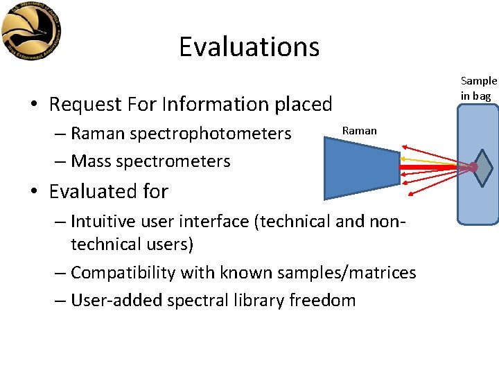 Evaluations Sample in bag • Request For Information placed – Raman spectrophotometers – Mass