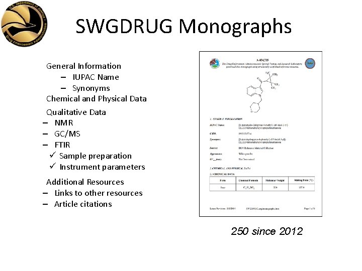 SWGDRUG Monographs General Information – IUPAC Name – Synonyms Chemical and Physical Data Qualitative