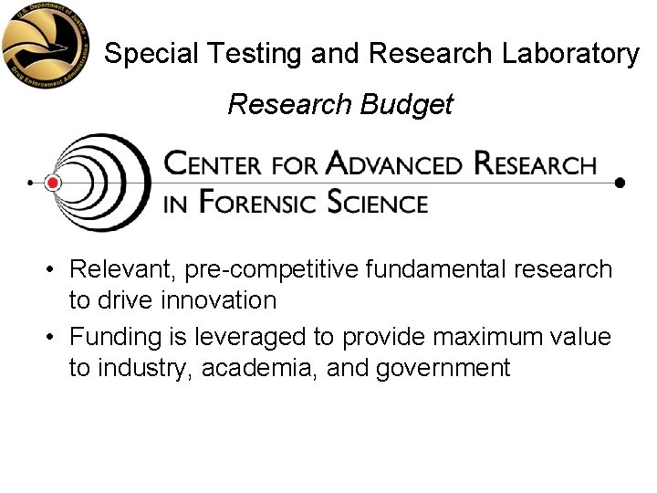 Special Testing and Research Laboratory Research Budget • Relevant, pre-competitive fundamental research to drive