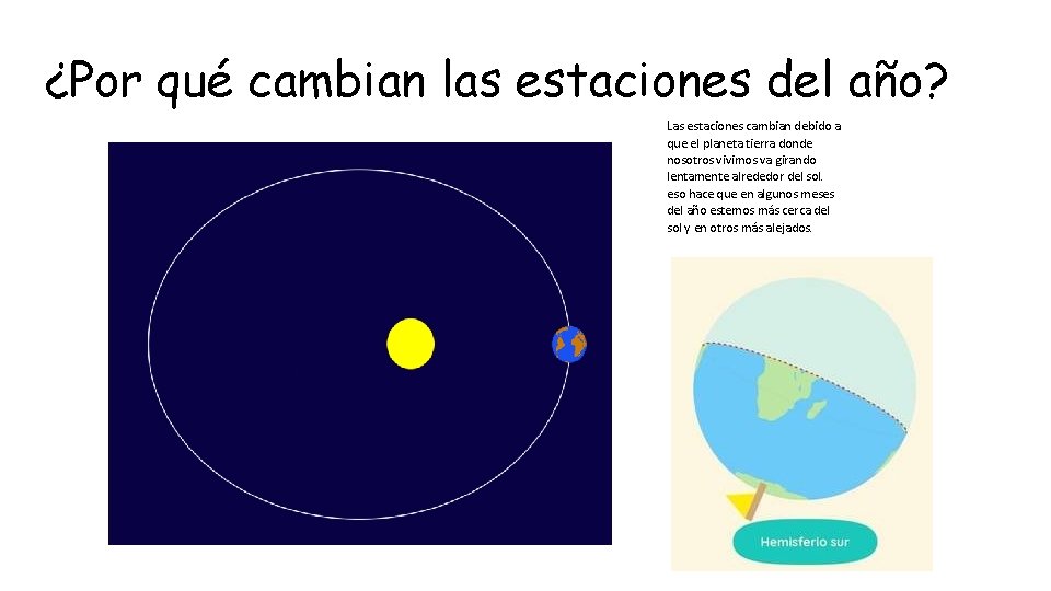 ¿Por qué cambian las estaciones del año? Las estaciones cambian debido a que el