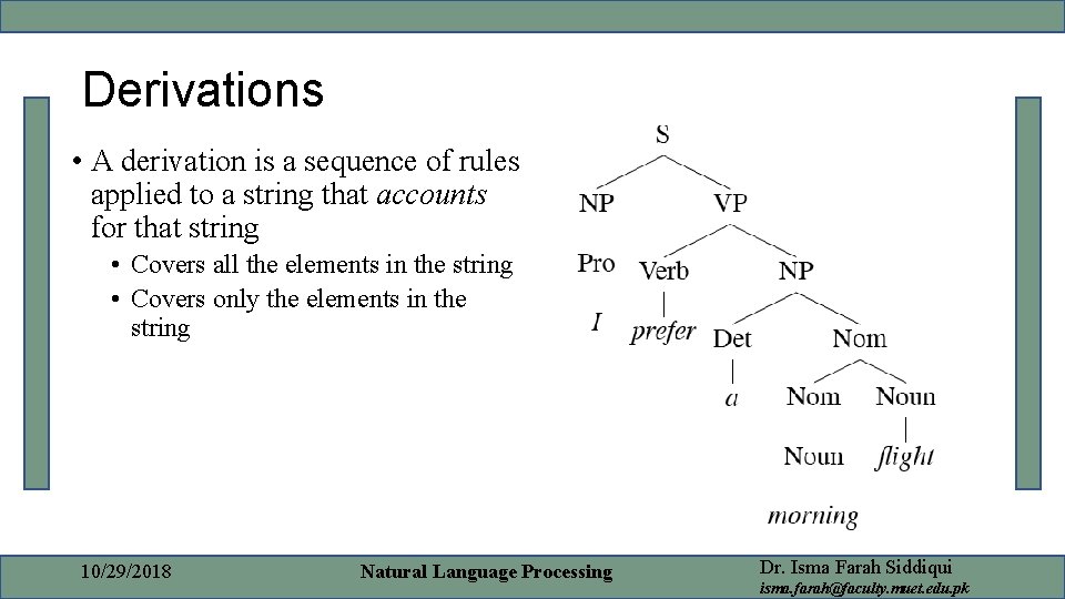 Derivations • A derivation is a sequence of rules applied to a string that