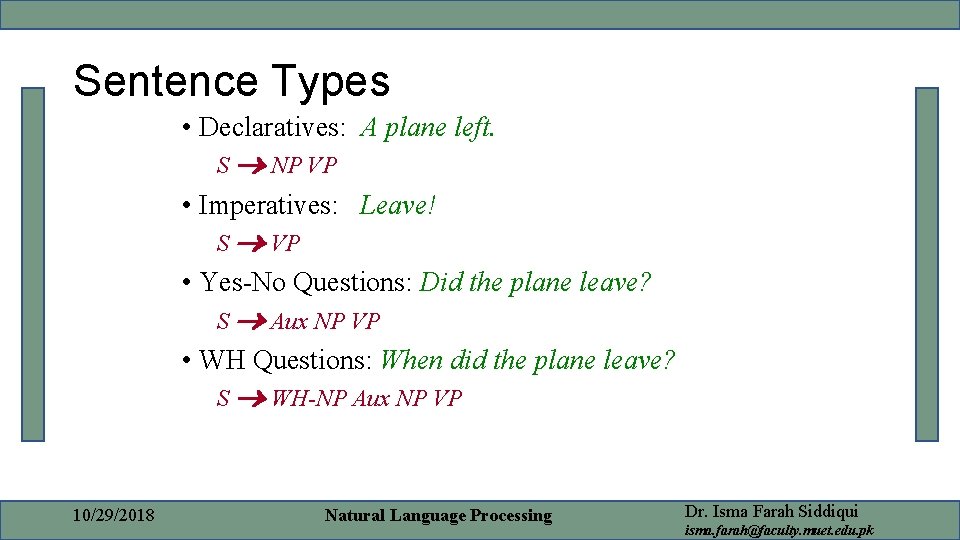 Sentence Types • Declaratives: A plane left. S NP VP • Imperatives: Leave! S
