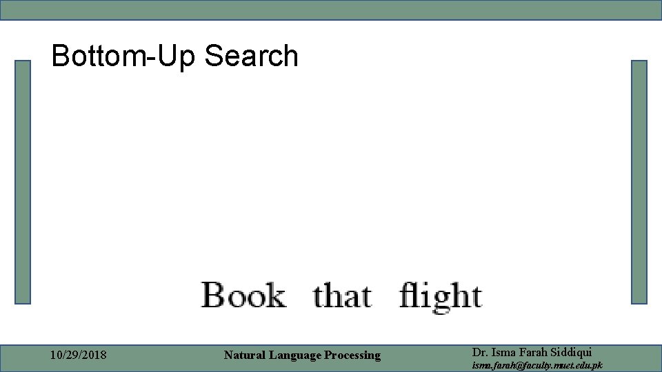 Bottom-Up Search 10/29/2018 Natural Language Processing Dr. Isma Farah Siddiqui isma. farah@faculty. muet. edu.
