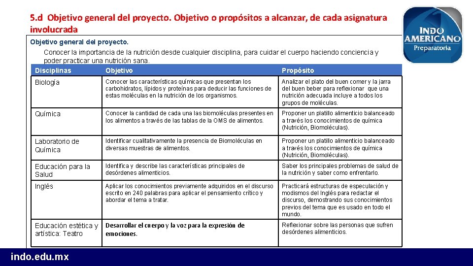 5. d Objetivo general del proyecto. Objetivo o propósitos a alcanzar, de cada asignatura