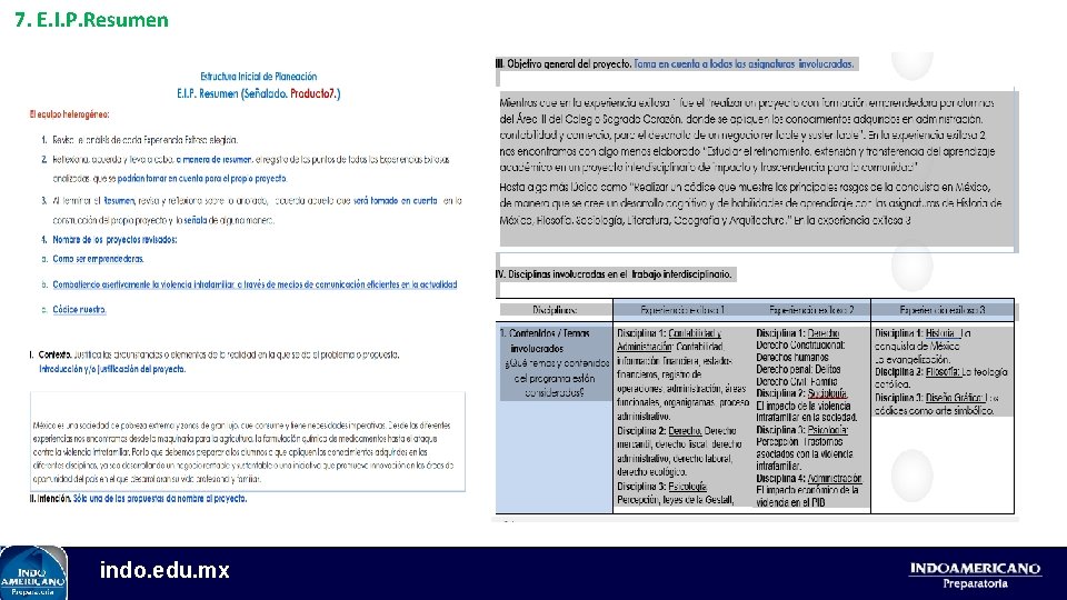 7. E. I. P. Resumen indo. edu. mx 