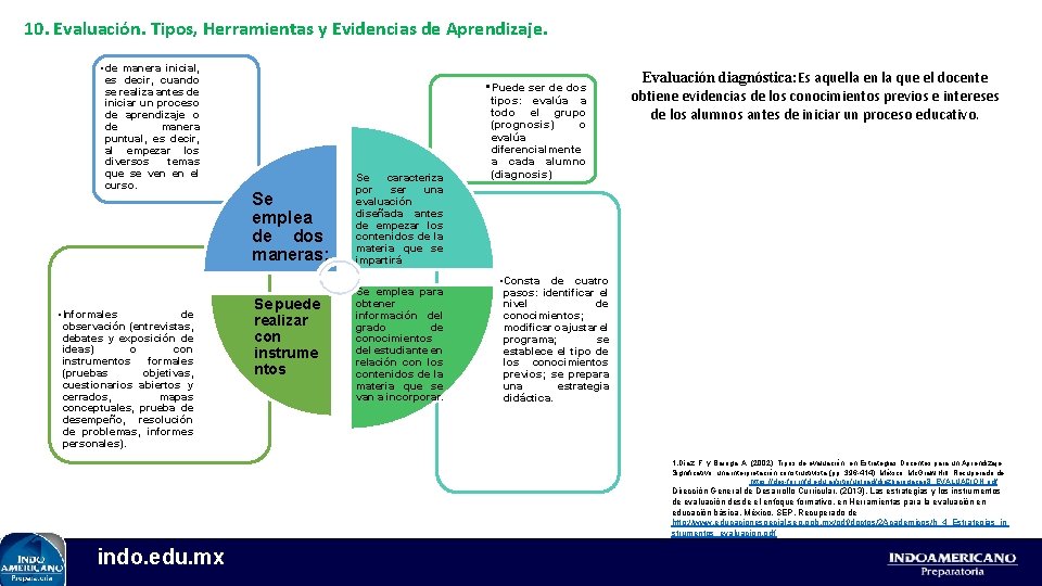 10. Evaluación. Tipos, Herramientas y Evidencias de Aprendizaje. • de manera inicial, es decir,