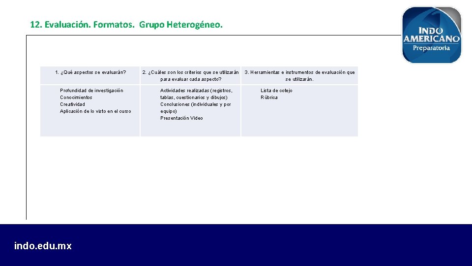 12. Evaluación. Formatos. Grupo Heterogéneo. 1. ¿Qué aspectos se evaluarán? Profundidad de investigación Conocimientos