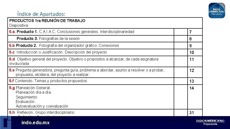 Índice de Apartados: PRODUCTOS 1 ra REUNIÓN DE TRABAJO Diapositiva 5. a. Producto 1.
