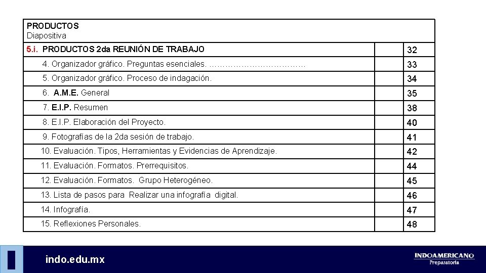 PRODUCTOS Diapositiva 5. i. PRODUCTOS 2 da REUNIÓN DE TRABAJO 32 4. Organizador gráfico.