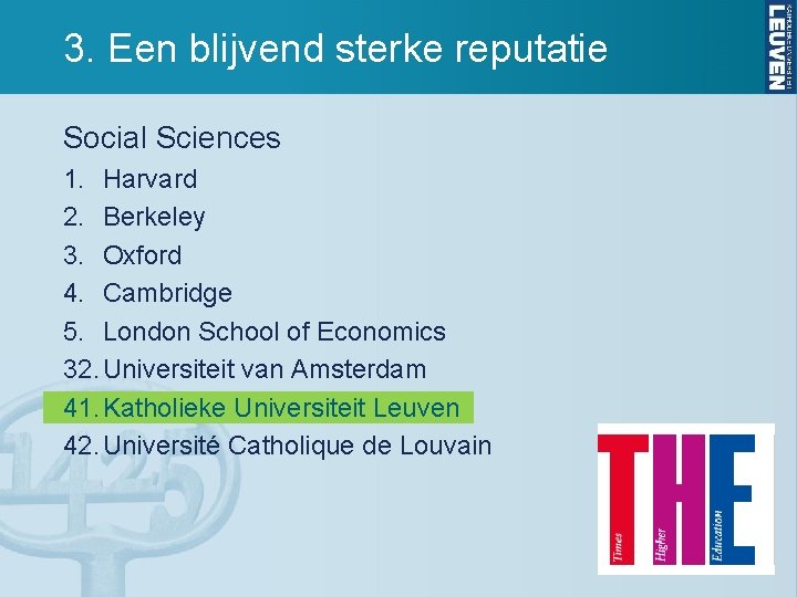 3. Een blijvend sterke reputatie Social Sciences 1. Harvard 2. Berkeley 3. Oxford 4.