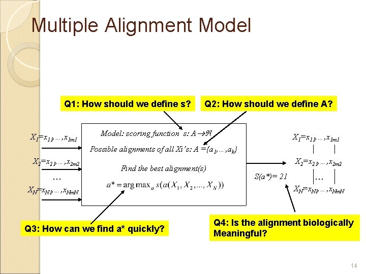 Multiple Alignment Model Q 1: How should we define s? X 1=x 11, …,