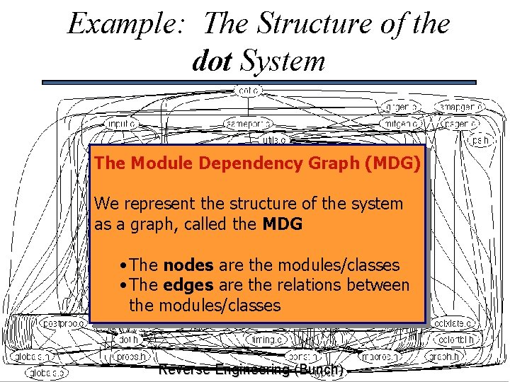 Example: The Structure of the dot System The Module Dependency Graph (MDG) We represent